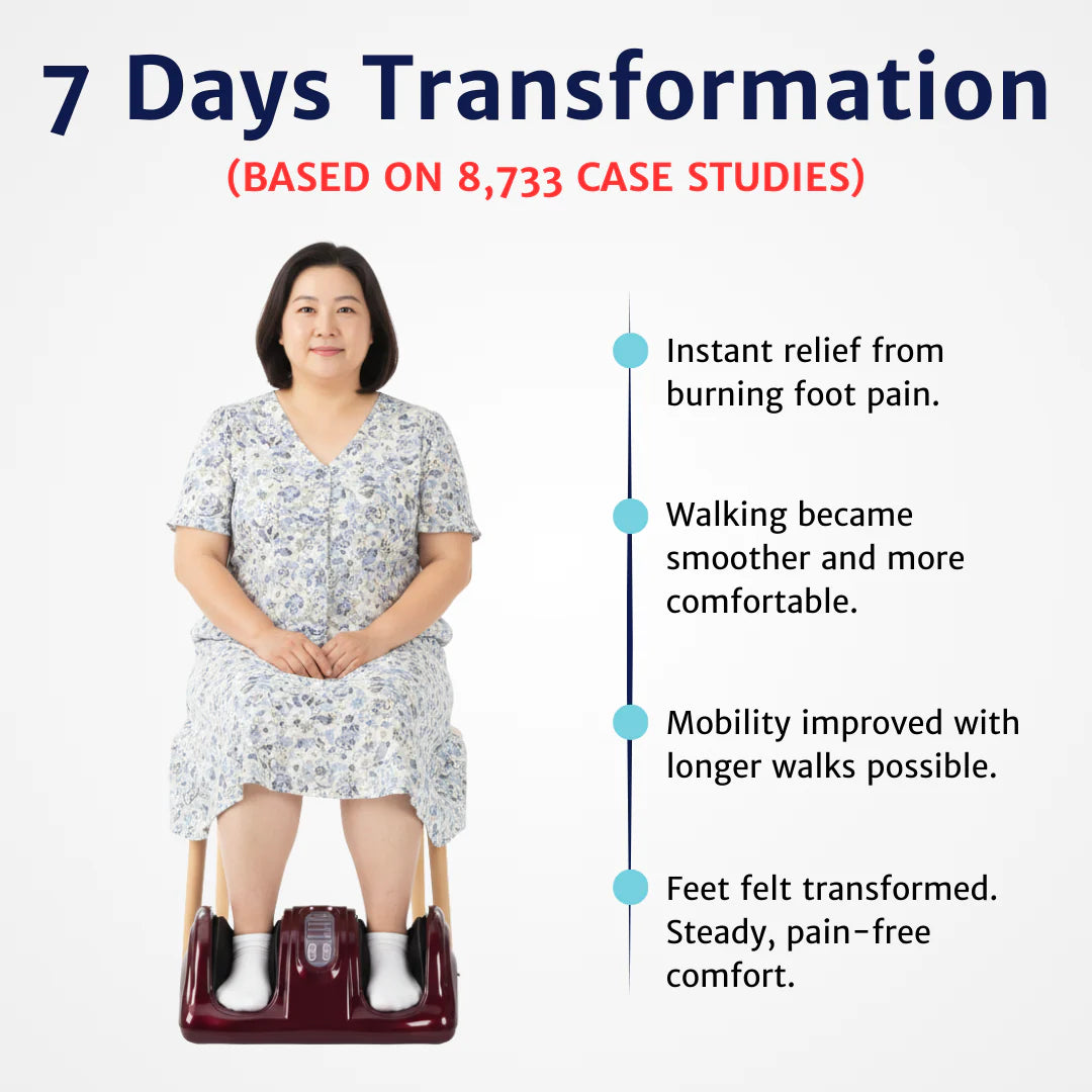 Rexto™ Shiatsu Foot Massager